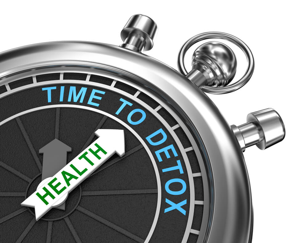 What Is The Normal Alcohol Detox Timeline?